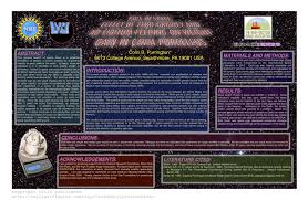 Example Of Bad Scientific Poster By Colin Purrington Scientific Poster Conference Poster Scientific Poster Design