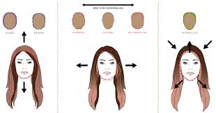 Contour Obsessed Part 4 Using Hair Color To Contour My Face Shape Hair Contouring Womens Hairstyles Hair Color Techniques