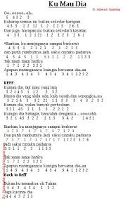 Notasi angka lagu man ana Not Angka Lagu Hanya Rindu Andmesh