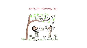 Pourquoi Mange T On Du Chocolat A Paques Ep 718 1 Jour 1 Question Chocolat Question Paques