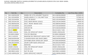 Kode bearing kruk as motor honda Ganti Laker Roda Belakang Sigit S Blog
