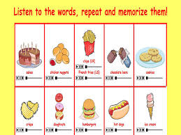 It will be your best friend when you have no one else, and since there are so many junk food choices, the one you choose can reveal a lot. Junk Food English Guide Org