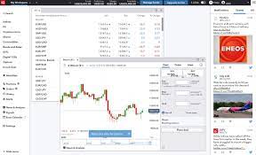 Likewise, it also provides a playground for advanced. Ig Demo Account Tutorial Review Asktraders Com