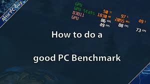 How Do Reviewers Benchmark Pc Parts And Games Pc Parts Benchmark Affiliate Programs