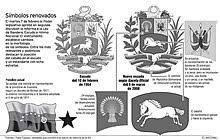 Check out our camel coat selection for the very best in unique or custom, handmade pieces from our jackets & coats shops. Coat Of Arms Of Venezuela Wikipedia