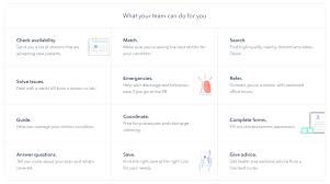 Oscar health insurance reviews find the company with an f rating with the better business bureau for failure to close customer complaints. Oscar Strategy Teardown How The Health Insurance Upstart S Patient Centric Vision Is Driving Its Expansion Cb Insights Research
