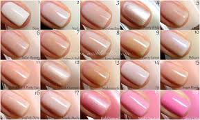 Essie Color Guide 1 100 Nailderella