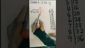 Mengenali bentuk 2 dimensi dan 3 dimensi. Matematik Tahun 3 Bahagi Youtube