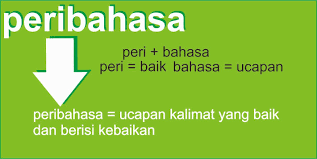 Arti peribahasa kalau kail panjang sejengkal jangan lautan hendak diduga dalam kamus peribahasa indonesia terjemahan kamus lengkap online semua bahasa. Peribahasa Menengah 3 45 65 Other Quiz Quizizz