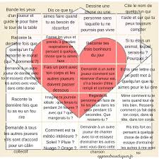 puzzle un jeu pour cultiver la gratitude les emotions positives et creer du lien en famille emotions les emotions gratitude