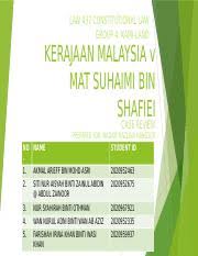 Shafiei was a member of the people's justice party (pkr), a component party in the pakatan harapan (ph) ruling coalition. Kerajaan Malaysia V Mat Shuhaimi Bin Shafiei Assignment Docx Kerajaan Malaysia V Mat Shuhaimi Bin Shafiei Headings Kerajaan Malaysia V Mat Shuhaimi Course Hero