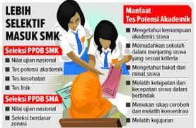 Maybe you would like to learn more about one of these? Masuk Smk Makin Sulit Tidak Cukup Nilai Unas Tapi Ada Tpa Juga