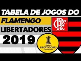 Download and install tabela da libertadores 2019 2.0 on windows pc. Tabela De Todos Jogos Do Flamengo Na Libertadores 2019 Youtube