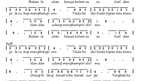 Not Angka Pianika Lagu Koes Plus Kolam Susu - not lagu angka pianika