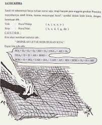 (4) sandi, semaphore, kompas, dan tali temali. Sandi Morse Kimia