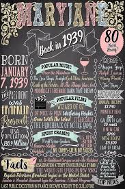 Birthday Gift For 80 Year Old Woman Uk 1939 Birthday Board 1939 Facts 1939 History What Happened Etsy 80th Birthday Party 80th Birthday 80th Birthday Cards