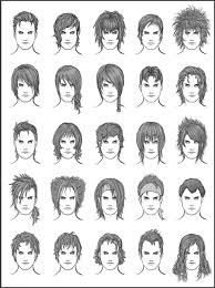 However the combed back long hair as in this example tends to be common to males. Helpyoudraw 50 Male Hairstyles Revamped By Orangenuke 20 Male Hairstyles By Gunzy1 Male Hair And Lighting By Moni158 Manga Hair Hair Sketch Hair Reference