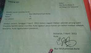 Contoh surat pribadi untuk berbagai situasi. Contoh Surat Bahasa Jawa Krama