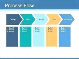 Process Flow Diagram In Ppt Catalogue Of Schemas
