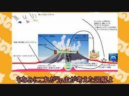 kemono friends おしゃれまとめの人気アイデア pinterest christiana agary フレンズ セルリアン スター