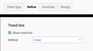 How to use tr command to display horizontal line to vertical line. How To Choose A Trend Line Datawrapper Academy