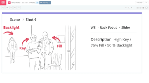 Maybe you would like to learn more about one of these? Three Point Video Lighting Key Fill Backlight Setup Guide