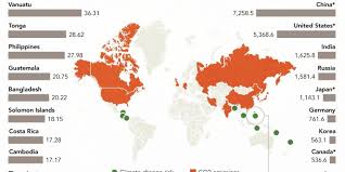 Here S Proof That Climate Change Is Unfair Doesn T Care Who S At Fault Climate Change Climates Change