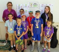 Spring Creek Junior Golf League Results