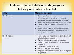 Si te gusta juegos organizados, te encantarán estas ideas. Juegos Organizados Definicion Analisis Del Juego Ver Mas Ideas Sobre Juegos Organizados Juegos Para Preescolar Juegos Aneka Tanaman Bunga