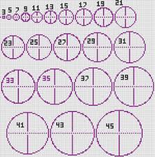 Nowhere could i find a chart that would give me a circle with a 253 block diameter (big big build) this thing is amazing and i now have it on my quick . Circle Chart Minecraft Circles Minecraft Circle Chart Minecraft Castle
