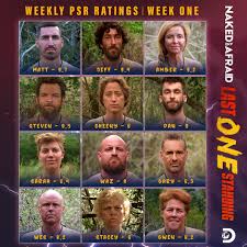 Naked and Afraid: Last One Standing premieres May 7 on Discovery | Discovery