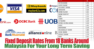 Traders watch interest rate changes closely as short term interest rates are the primary factor in currency valuation. Fixed Deposit Rates From 18 Banks Around Malaysia For Your Long Term Saving Everydayonsales Com News