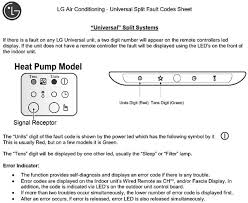 Savesave lg air conditioners error codes for later. Lg Split System Air Conditioner Error Codes Troubleshooting Maintenance