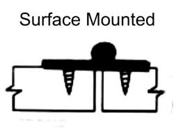 We did not find results for: Cabinet Hinge Types