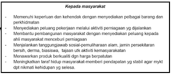 Pelanggan sesebuah syarikat boleh terdiri daripada: Cikgu Karthik S Blog Pengajian Perniagaan Penggal 1 Perniagaan Dan Persekitaran Bahagian 1 Nota Dan Praktis