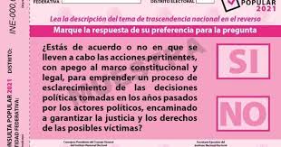 Para la consulta ciudadana el ine tiene que usar sus recursos, que son muchos demandó el presidente lópez obrador. El Ine Avala El Formato De La Lista Nominal Para La Consulta Popular
