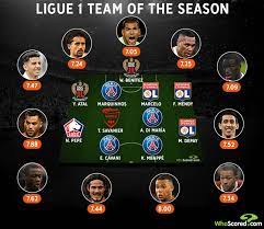 Ligue 1 france soccer map and team logos. Champions Psg Dominate Ligue 1 Team Of The Season