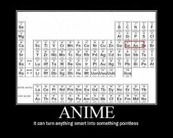 Hah Code Gease On The Periodic Table Of Elements Anime Motivational Posters Code Geass Anime Funny