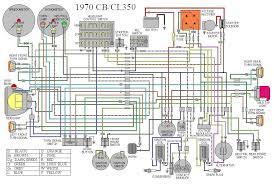 Wiring diagrams with conceptdraw diagram. Easy Wiring Diagram Cb350 Cl350 Diagram