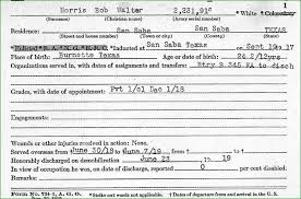 Bob Walter Norris (1892-1953)