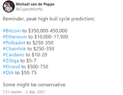 This video is about a price predictino and why ada could hit $100 in the future. Cardano Why 10 Ada Is Possible Analysts Think Ada Can Reach 10 Usd By Maximilian Perkmann Coinmonks Jul 2021 Medium