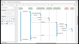 Free Sequence Diagram Tool