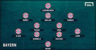 Camisa bayern de munique adidas originals vermelha 2012. Bayern X Real Madrid Escalacao