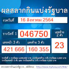 มีสถิติย้อนหลัง ตรวจหวย 16/8/2564 วันนี้ ลอตเตอรี่ออกรางวัลที่ 1 เลขท้าย 2 ตัว หรือเลขท้าย 3 ตัวกันได้แบบเต็มๆ ทุกรางวัล ทุกงวด มากกว่าสิบงวด Unvxywjgma3aem