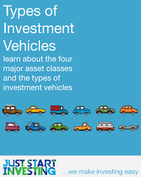 Types Of Investment Vehicles Investing Start Investing Safe Investments