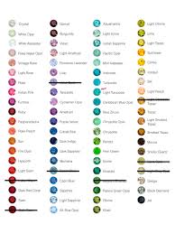 Celtic Birthstones Chart Celtic Trinity Knot Silver