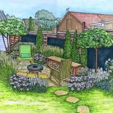 Gestaltungsidee Sitzecke Mit Feuerschale In 2020 Feuerstelle Selber Bauen Feuerstelle Garten Landschaftsskizze