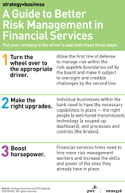 In this article how risk management in banks is an important concept, what type of risks banks faces and how they curb it through risk management model is described. How Financial Institutions Can Put Risk Management Back In The Driver S Seat