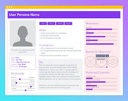 How To Create A User Persona (Free Template & Examples) — Xtensio