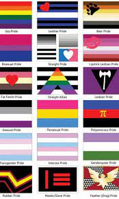 Find over 100+ of the best free pride flag images. Pride Flags Wallpaper By Animegirl1987 50 Free On Zedge